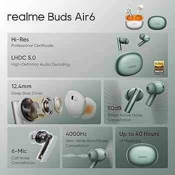 Realme Buds Air 6 PRO Silver \ Green GLOBAL Бездротові навушники TWS