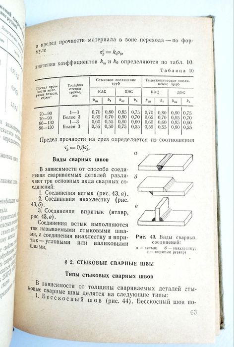 ДЕТАЛИ Авиация Авиационные руководство для авиационных специалистов