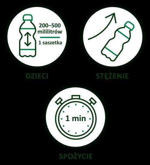 JĘCZMIEŃ BIO Green Ways - op. podróżne 125 g. (25 saszetek x 5 g.)