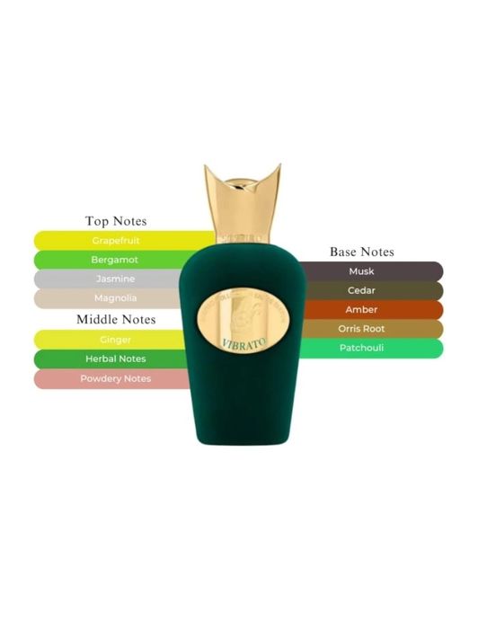 Sospiro vibrato perfum