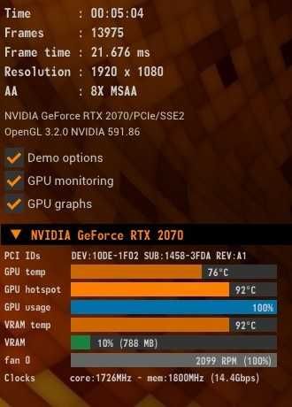 Gigabyte GeForce RTX 2070 Windforce 8GB