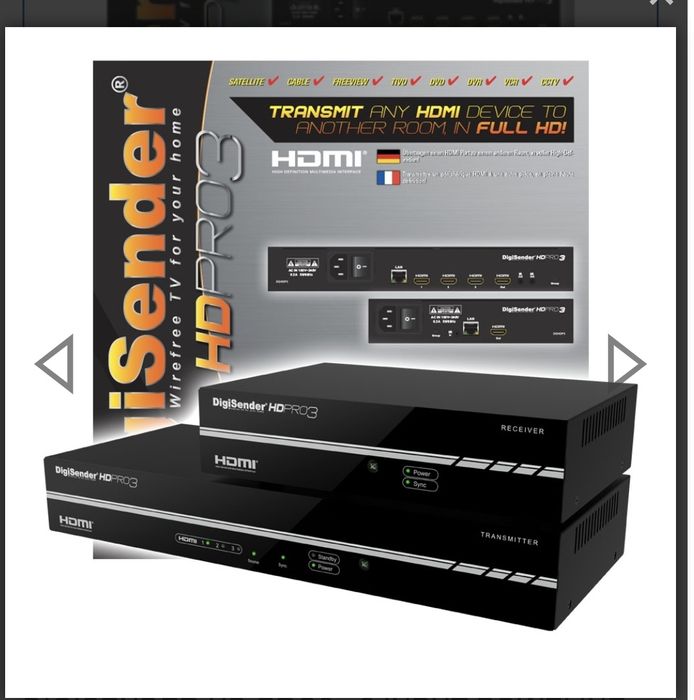 Transmiter obrazu Full HD HDMI oraz ethernet, po sieci elektryczne 240