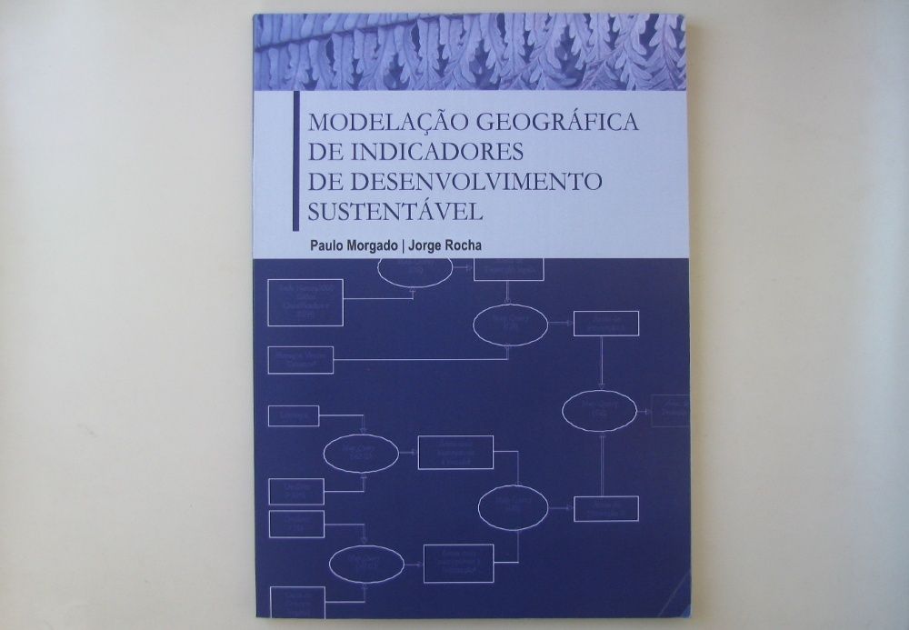 Geografia Humana / Ordenamento do Território / Urbanismo