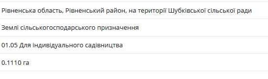 Земля# Садівництво# Білокриницька ОТГ