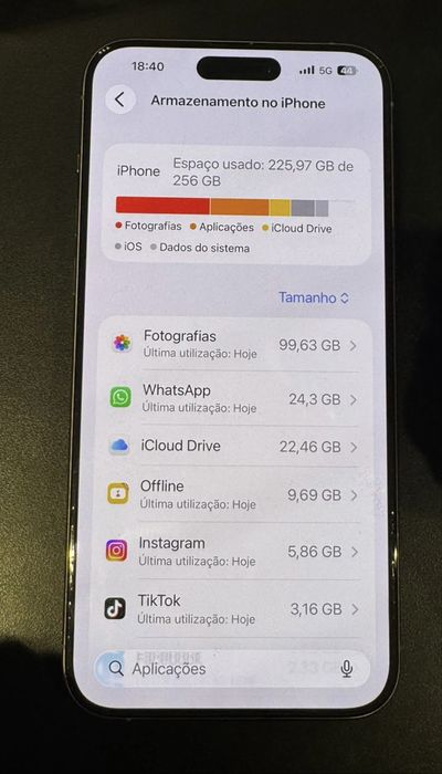 iPhone 15 Pro Max 256gb