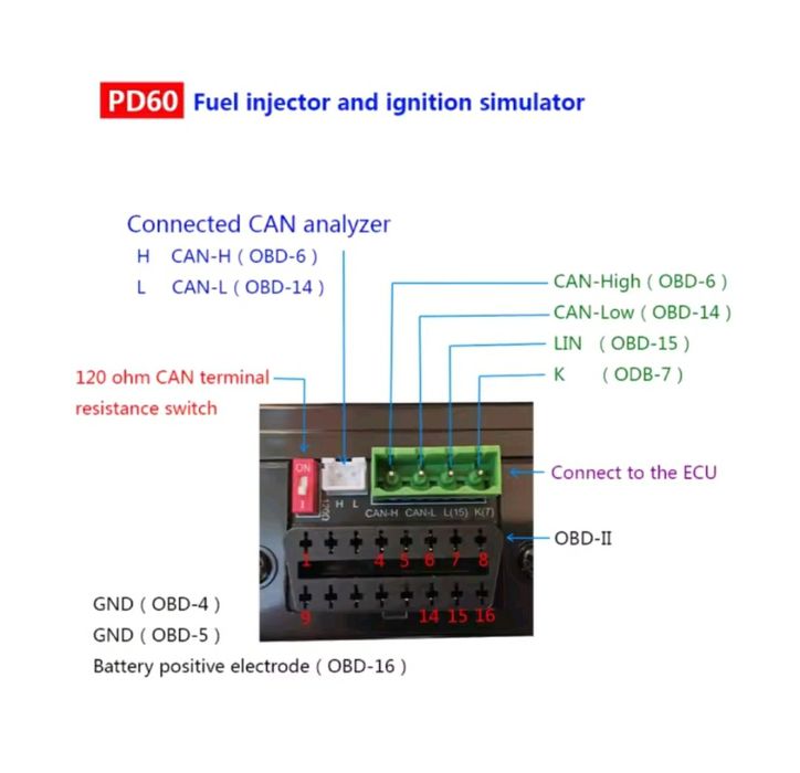 Эмулятор/симулятор системы зажигания PD60+ блоков ЭБУ