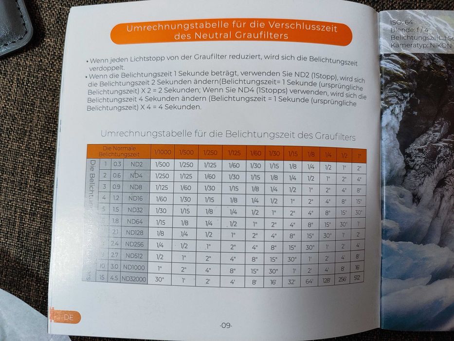 Квадратный фильтр ND8 нейтральной плотность