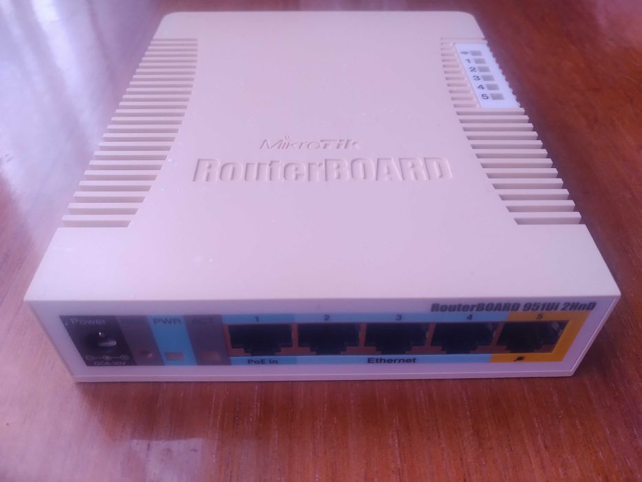 Роутер MikroTik RB951Ui-2HnD
