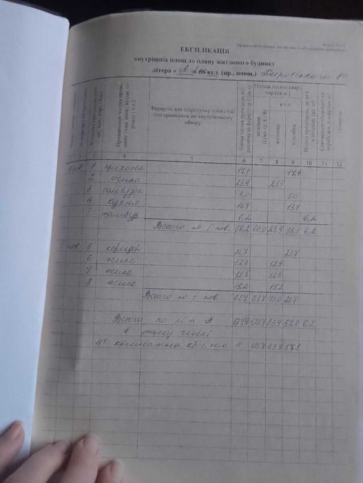 Продам 2 поверховий будинок в м. Охтирка