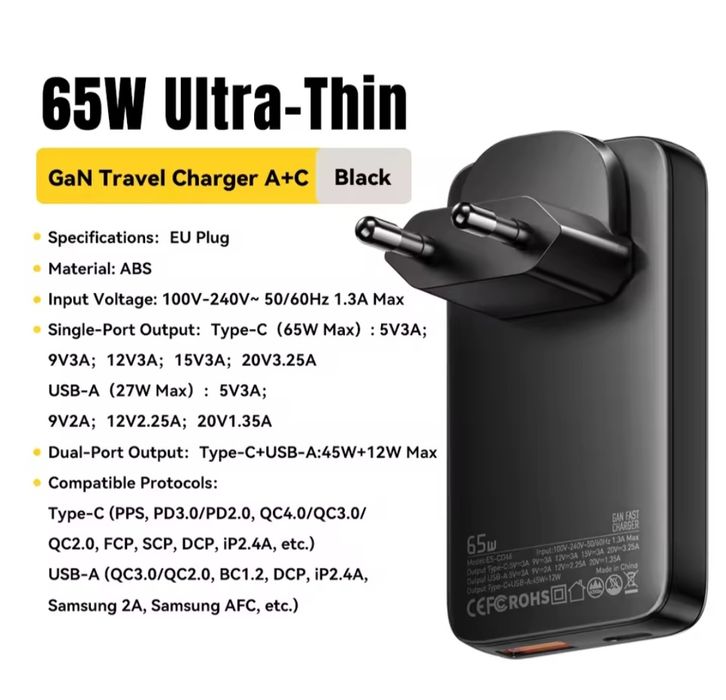 Essager 65W ( ультратонкий  )блочок  швидкісної зарядки