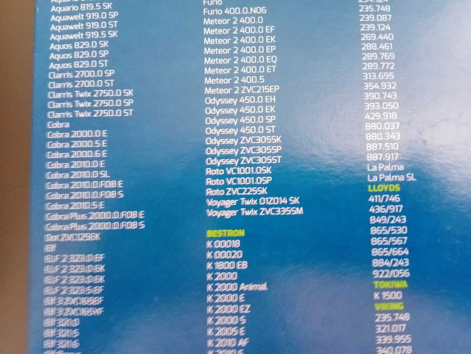 Worki do odkurzacza Zelmer z filtrem