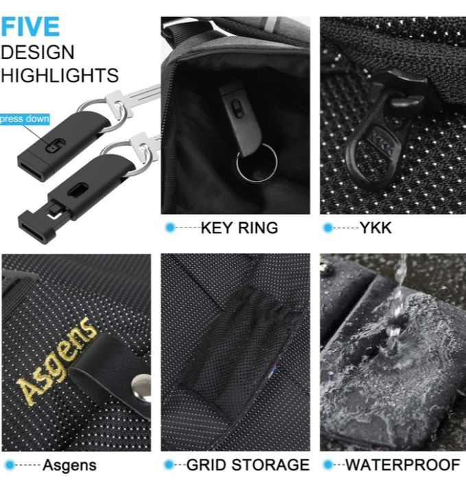 Anti-theft bag.64285153783170124