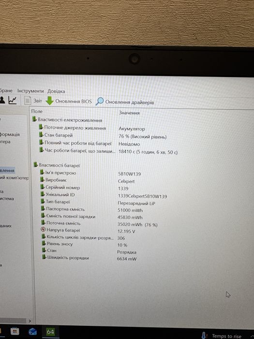14”FHD IPS Lenovo ThinkPad T14 Gen1 Ryzen 5 Pro 4650U/16/256