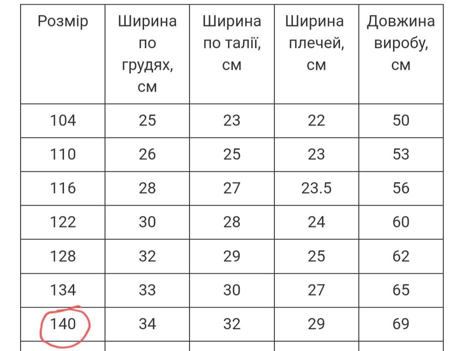 Плаття вишиванка