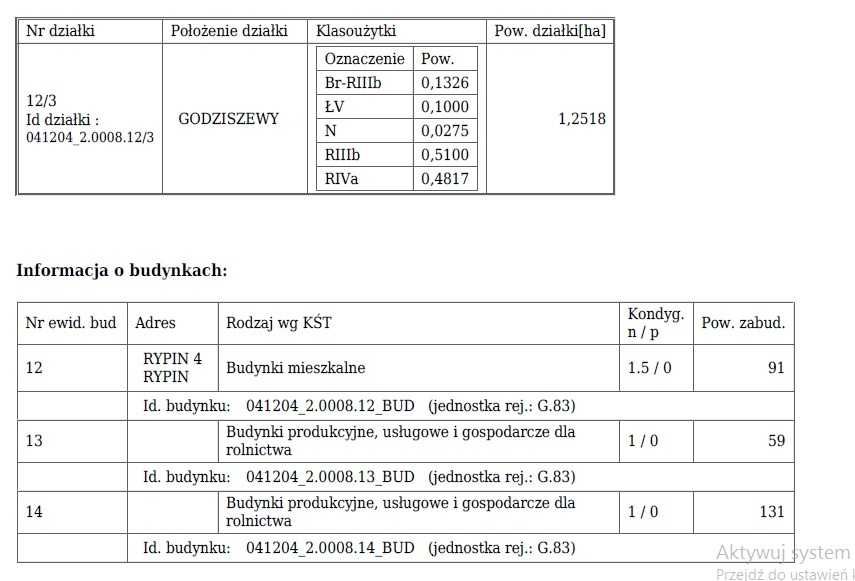 Dom – Godziszewy, powiat rypiński - Więcej