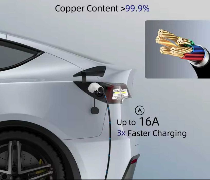 Carregador Portátil 3.5 kw -16A c/10 METROS CABO - Eletricos/ Hibrido