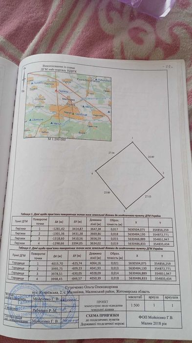 Продаж учаснику. Житомирська область .Малинський район. С.Малинівка