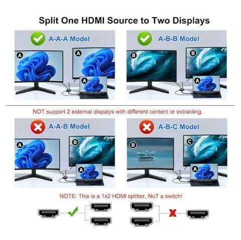 Rozdzielacz HDMI 1x2 wyjścia