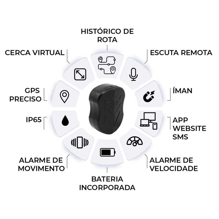Localizador GPS com 6 meses de autonomia Sinotrack ST905