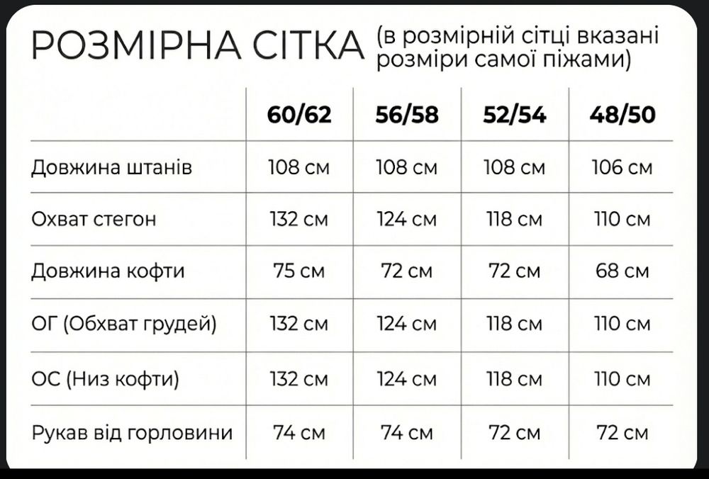 Жіночі флісові піжами