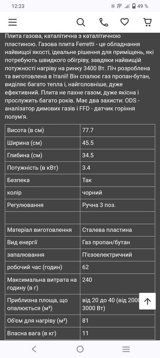 Pandru обогреватель