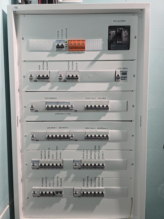 Instalacje Elektryczne.Elektryk.Instalacje elektryczne. Pomiary.