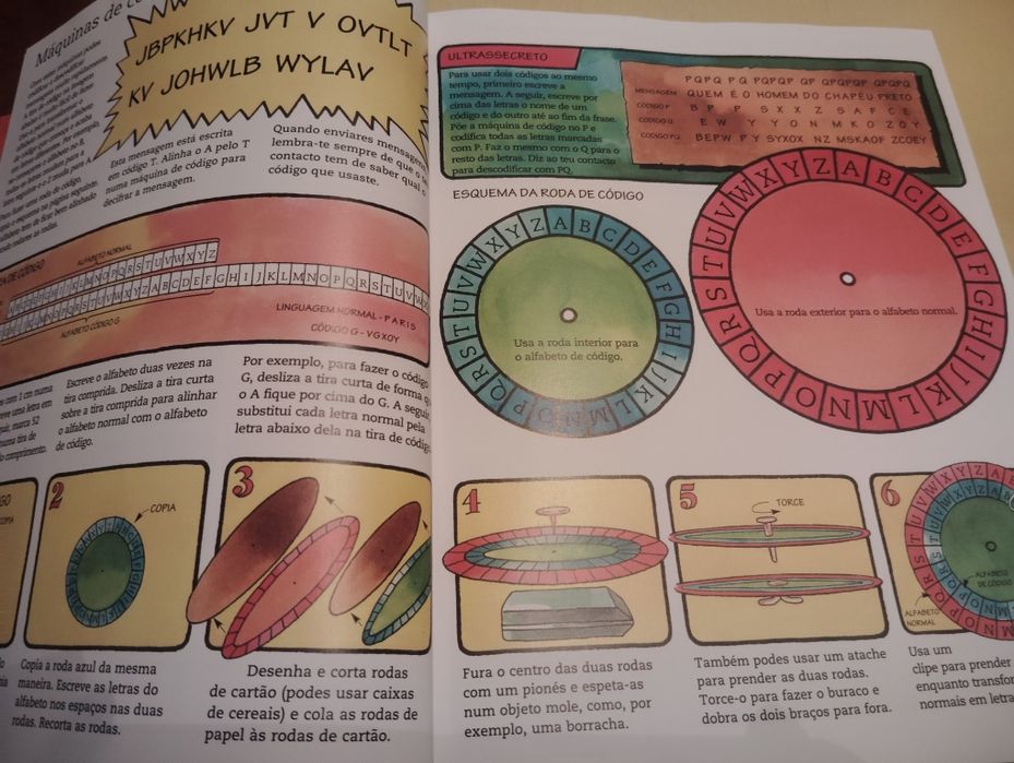 Livro  do Conhecimento Novo