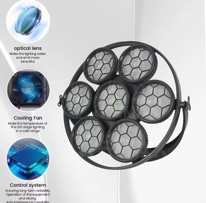 Reflektor sceniczny 350W RGBW