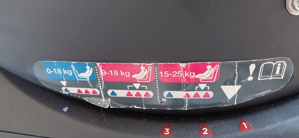 Cadeira auto Joie 0+,1,2