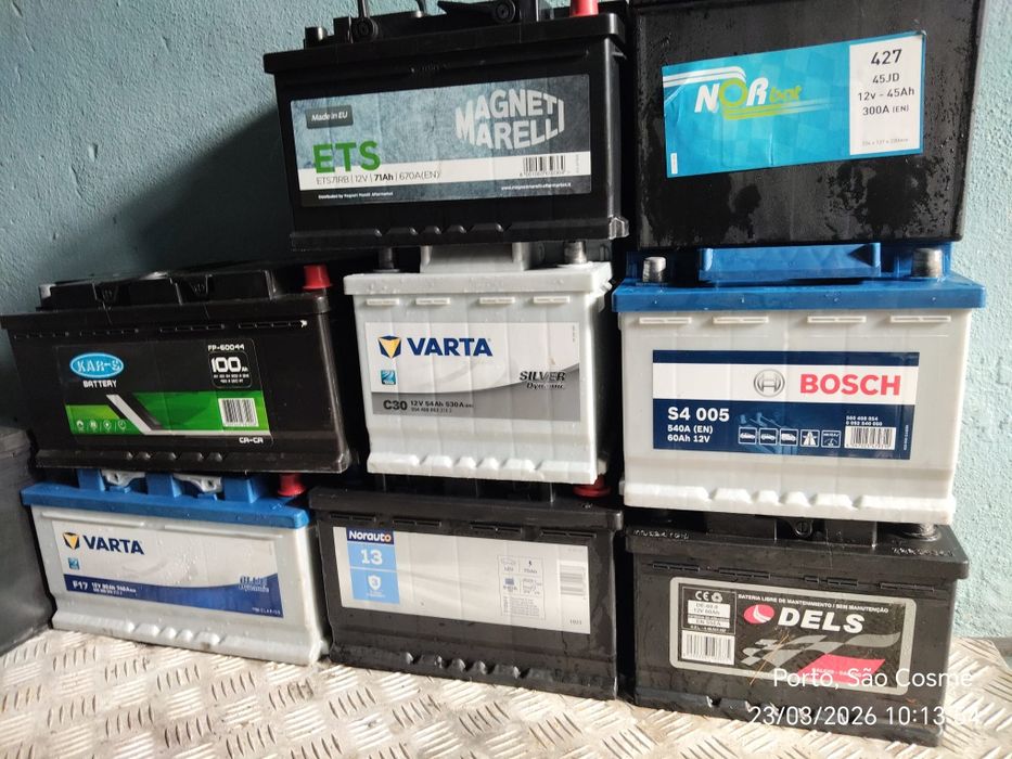 Baterias solares com baixa de preço