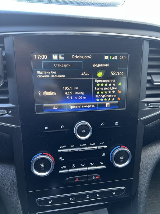 Renault Megane 2017