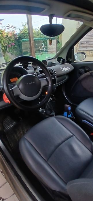 Smart fortwo cabrio