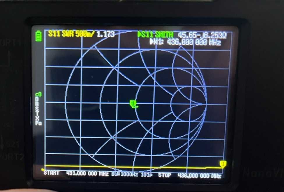 Антена УКВ Ягі Yagi 5 ЕЛ. на 145/8ЕЛ. на 433,500МГц