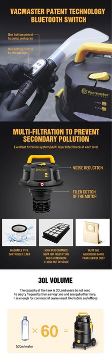 Maquina lavadora de estofos profissional