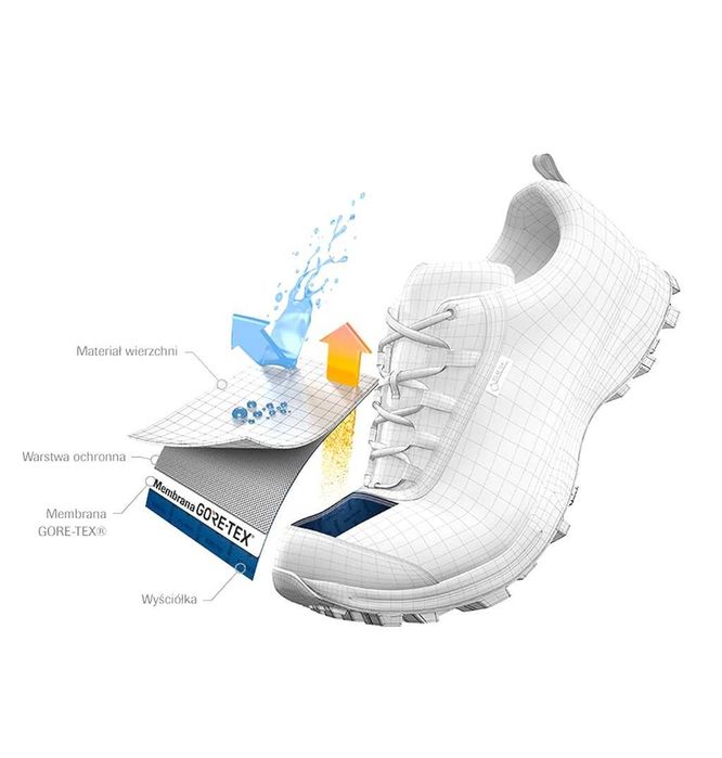 Кроссовки Adidas Terrex AX4 GTX Goretex. ОРИГИНАЛ. 39.5 -46.5