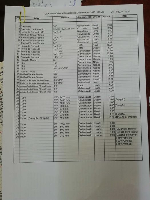 Canalização. Acessórios e tubos