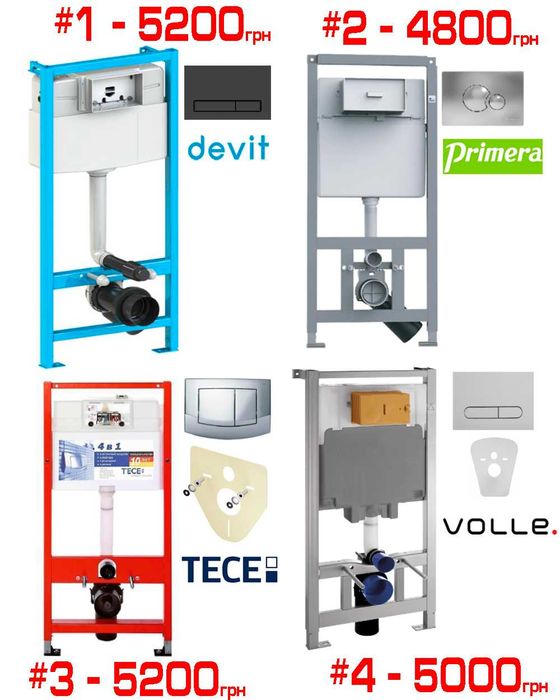 Інсталяція для унітазу і біде Grohе Geberit OLI Tece та кнопки змиву