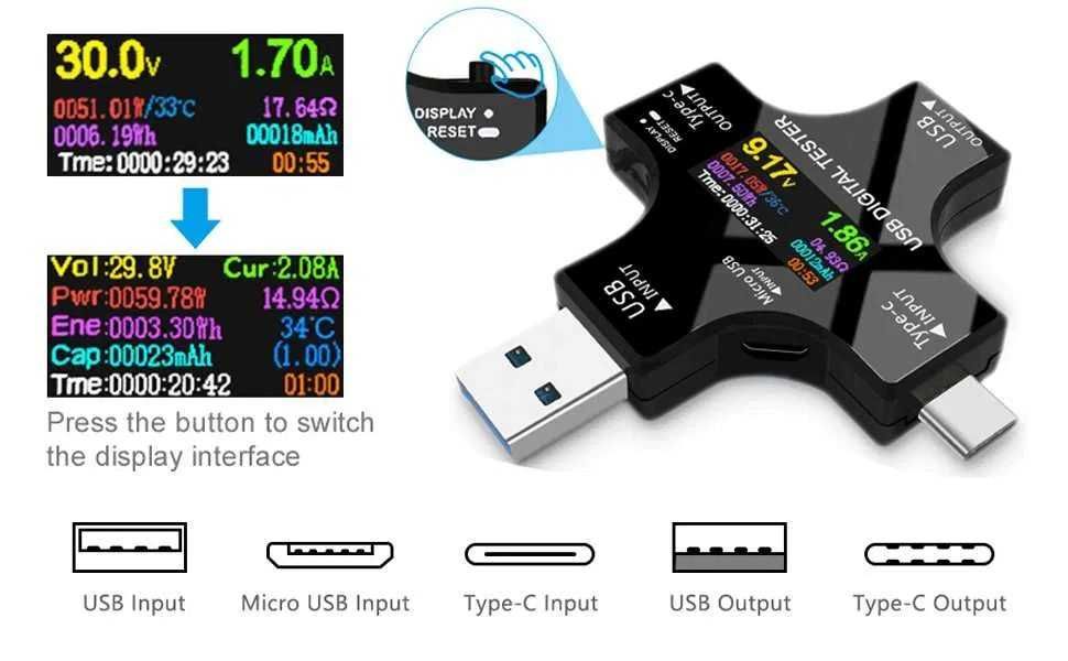 USB тестер Atorch  tester Type-C