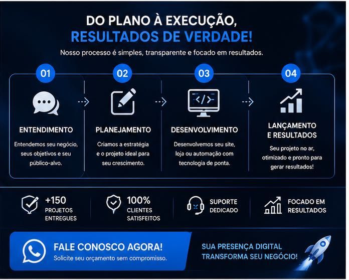 Web Design Profissional: Sites, Lojas Online e Automação com I.A.