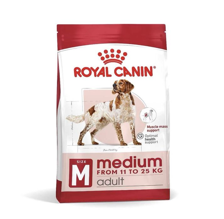 Корм для собак Роял Канін(Royal canin)