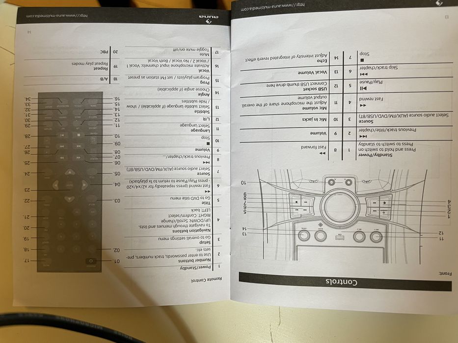 Sistema de Karaoke com microfones, DVD, MP3, etc