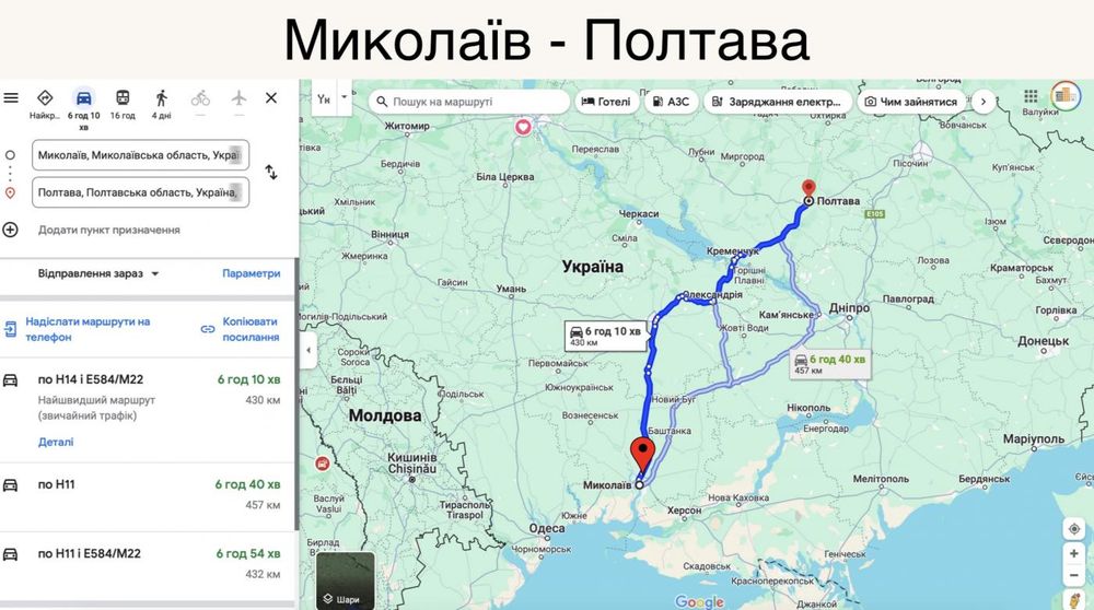 Продається ділянка для розміщення АЗС з пакетом документів