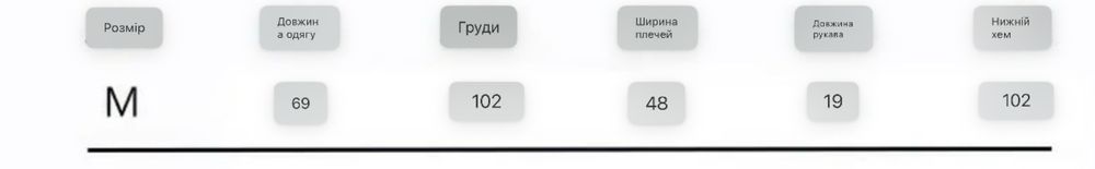 Футболки Esentials