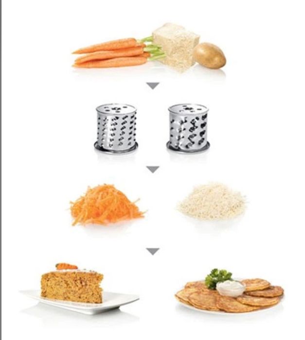 Потужна мясорубка бош 2000 вт bosch метал