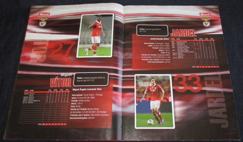 Álbum do Plantel Benfica 2012 a 2013 COMPLETA