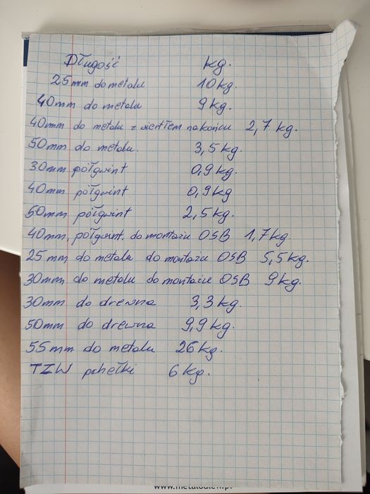 Wkręty   Hilti 55 do metalu