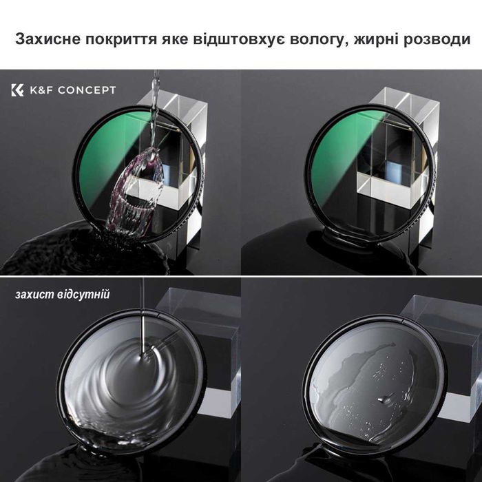 Поляризаційний фільр K&F Concept MC CPL 49 52 55 62 67 72 77 82