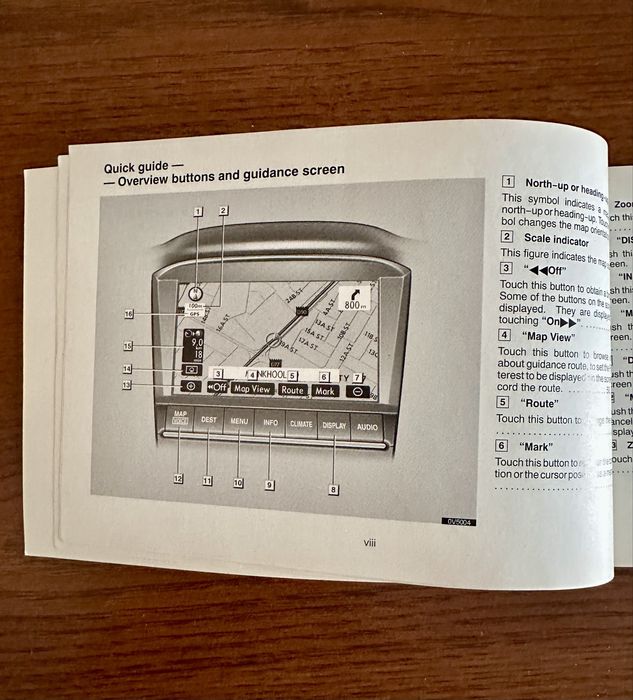Лексус рх 350 мануал книга +доп книги