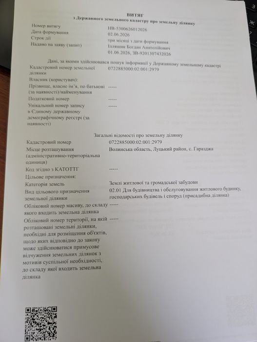 Земельна ділянка Гаразджа під будівництво