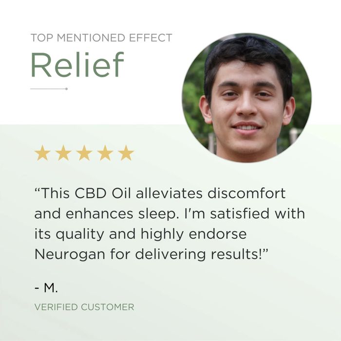 Олія cbd Neurogan 8000mg